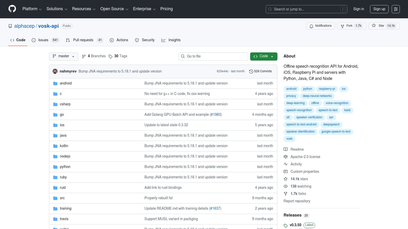Vosk's GitHub repository page displaying its code and documentation.